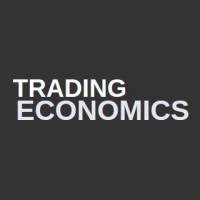 TRADING ECONOMICS | LinkedIn